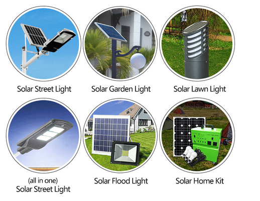 Faltbare intelligente Energie-Anwendung führte Solarflutlicht-Helligkeit Bridgelux-Scheinwerfer