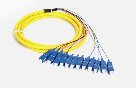 Kundengebundene Faser-optische Zopf-Kabel Verbindungsstück-Bündel Sc APC in Netz CATV FTTH