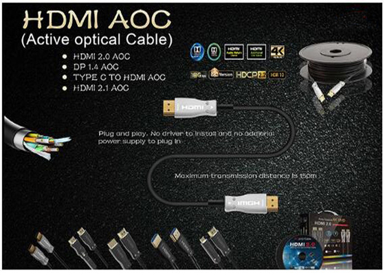 Mann-Mann 30m lang 2,0 Videosignal-Getriebe Kabel HDMI AOC