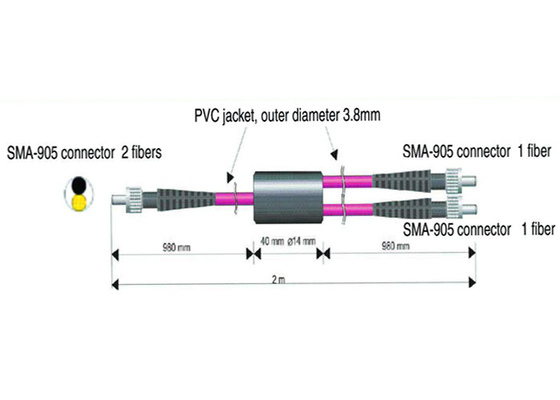 Verbindungsstück 2.2mm SMA 905 zwei Faser-Optikflecken-Kabel