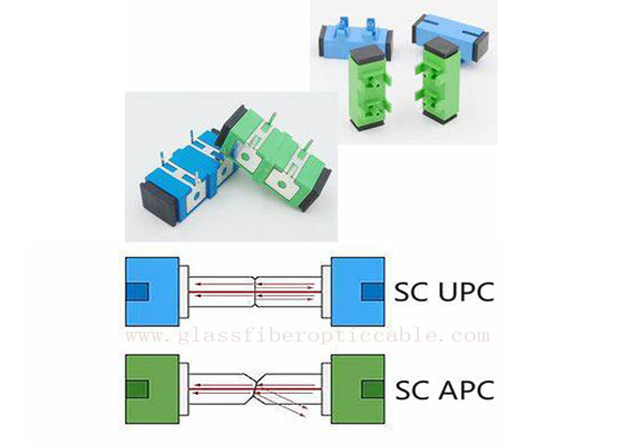 Elastischer Einpreßadapter Eisen Inspektion Sc Upc APC SC-SC angebracht an PCBA