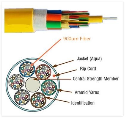 Faser 900um u. 250um fügt eine zusätzliche Schichten G652D G657A1 G657A2 Inspektion für FO-Kabel-Produktion hinzu