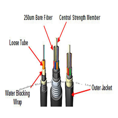 Glasfaser-optisches Kabel alles dielektrische selbsttragende LWL - Kabel ADSS 2-144 B1.3 800M