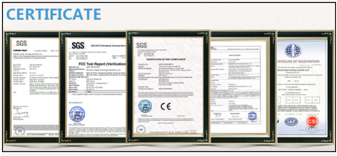 Shenzhen Hicorpwell Technology Co., Ltd Qualitätskontrolle