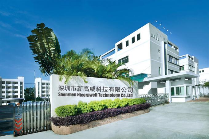 Shenzhen Hicorpwell Technology Co., Ltd Firmenprofil