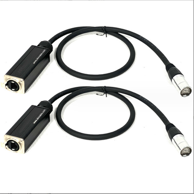 Layer Stranded Copper Conductor Ethernet LAN Kabel NEC 725.760.800