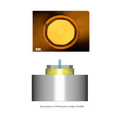 Ytterbiumfasern für Pulsfaserlaser