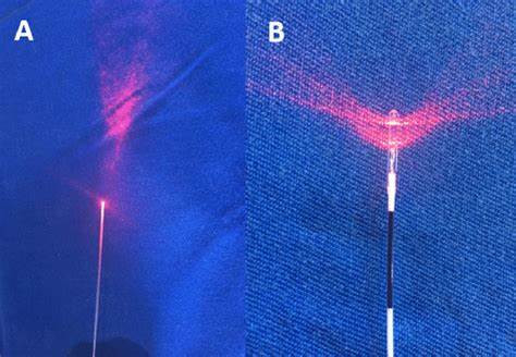 200um 400um 600um 800um 0.22 0.37 N.A Laserkombinator Optische Glasfaserlösungen für medizinische Glasfaserkomponenten