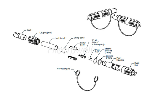 Staubdichter Faser-Optikflecken im Freien verkabelt Mini-Sc-Verbindungsstück/Adapter IP67