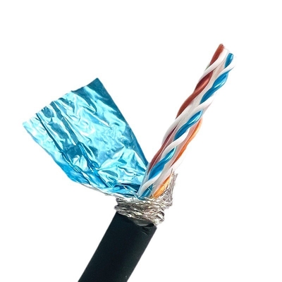 UTP FTP CMP Kategorie 5e Kategorie 6 Kategorie 6a LAN Netzwerk Ethernet Plenum PVC Jacket Kabel