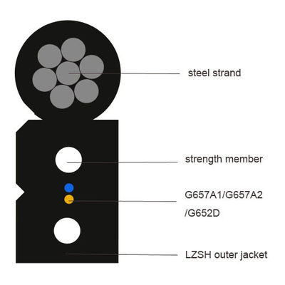 Erleben Sie unübertroffene Netzwerkleistung mit Singlemode-/Multimode-Glasfaser-Optokabeln mit bis zu 288 Fasern