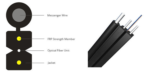 6,5-6,8 mm Außendurchmesser Glasfaser-Optikkabel, schwarze Farbe, Single- und Multimode für vielseitige industrielle Anwendungen