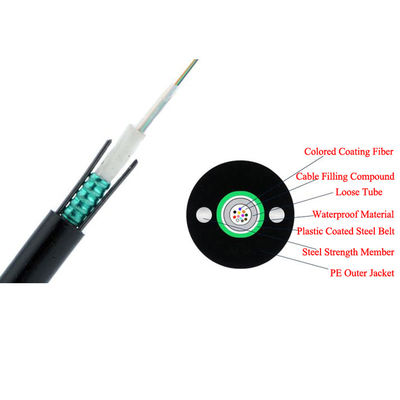Glasfaser-Lichtwellenleiterkabel bis zu 288 Fasern Duplex/Simplex-Formfaktoren Single-Mode Multi-Mode für Ihre Anforderungen