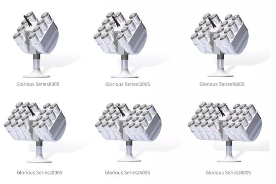 Umweltfreundlich saubere erneuerbare Energie reduziert die CO2-Emissionen und ist somit eine umweltfreundliche Wahl