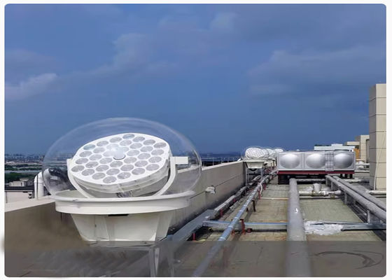 Umweltfreundlich saubere erneuerbare Energie reduziert die CO2-Emissionen und ist somit eine umweltfreundliche Wahl