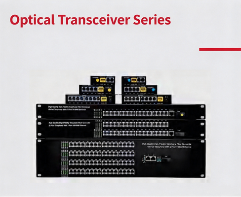 HCW optische Transceiver-Serie