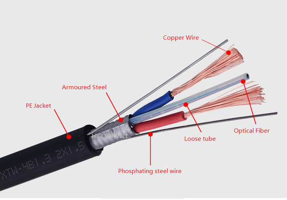 Hybrides kupfernes Faser-Optiknetz-Kabel mit schwarzer Jacke TPU LSZH besonders angefertigt