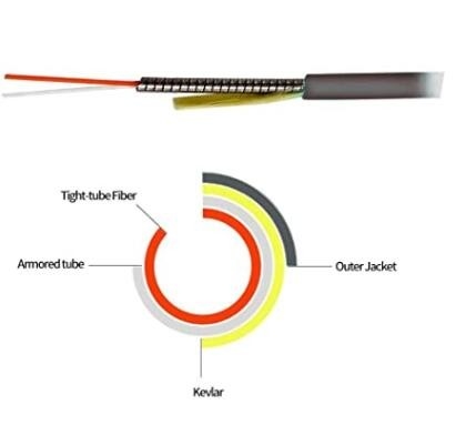 Glasfaser 2 Kerne Taktische Glasfaser Patch Kabel pro Rolle 100m - 1000m Länge