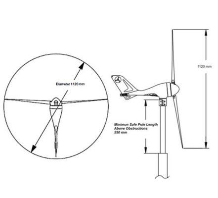 Motorgenerator Marine Type Windmill der Windkraftanlage-S-700 3 CFRP-Blätter mit Prüfer