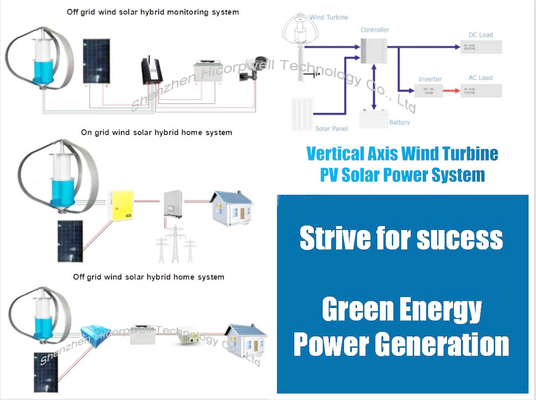 Auf vertikaler Achsen-Windkraftanlage Gitter Maglev 600W/1000W 48V /3000W 48V/96V