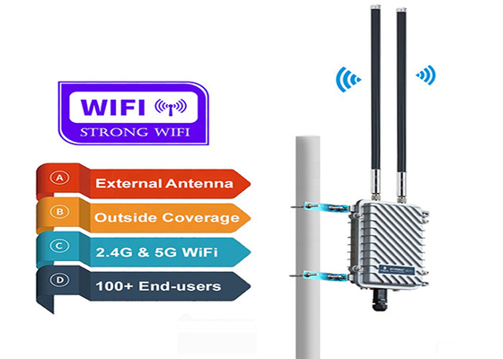 Router-im Freien drahtloses Zugangspunkt-WiFi-Verstärker CPE AP mit externer AMEISE