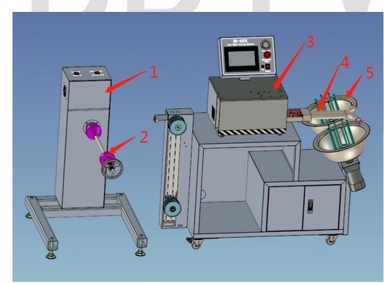 Automatisches Faser-Optikverbindungskabel und Zopf-Kabel-Schneidemaschine-LWL - Kabel, das Maschine herstellt