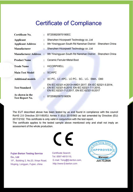 CHINA Shenzhen Hicorpwell Technology Co., Ltd zertifizierungen